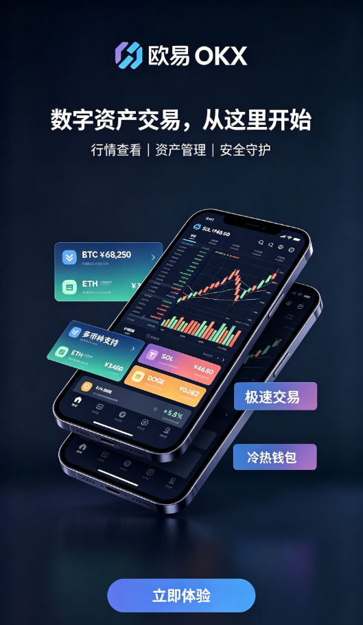 欧交易所app安全配图